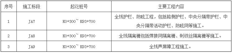 按揭贷款担保人 阳泉按揭贷款担保人变更要交钱吗？流程是什么