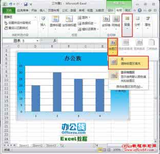 excel2010绘图 Excel2010中绘图区位置的操作方法