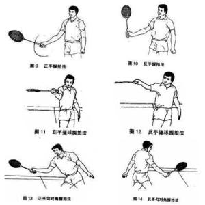 羽毛球握拍 羽毛球4种四种握拍手法