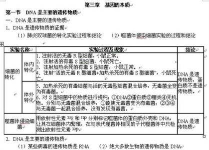 生物必修二知识点总结 必修2生物第一章知识点总结