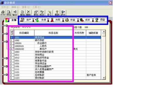 弟子规的感悟心得体会 会计电算化实务操作心得