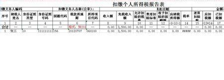 公积金代扣还款 公积金代扣还款的流程？公积金代扣还款的注意事项