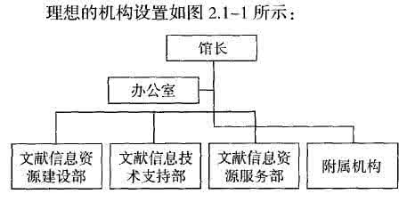 高校图书馆管理系统 试论高校图书馆的管理模式