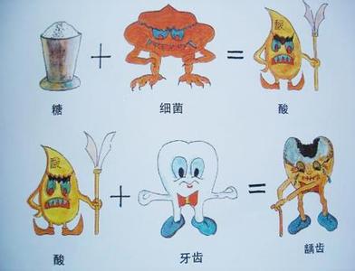 牙髓炎不治疗会怎么样 牙髓炎怎么形成的