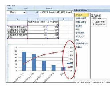 excel制作帕累托图 Excel图表中制作帕累托图的操作方法