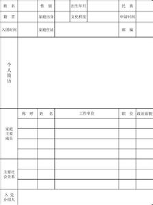 工作后怎么才能入党 个人如何申请入党