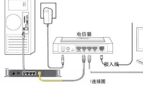 路由器连接数量查看 怎么设置路由器连接数量