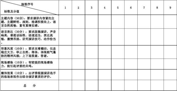 演讲比赛策划书 即兴演讲比赛策划书