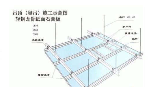 龙骨的功效与作用 龙骨有什么功效与作用_龙骨的功效与作用