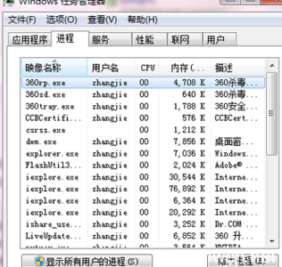 cpu故障常见现象 4个常见的CPU故障