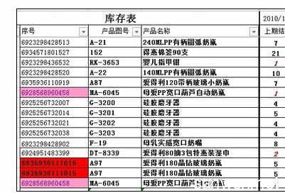 excel重复数据标记 Excel中输入重复数据标记的操作方法