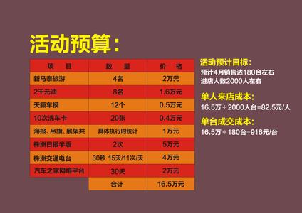 景区品牌营销策划方案 品牌营销策划方案