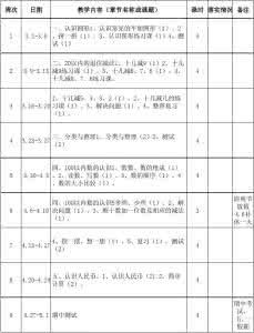 2016一年级下册人教版 人教版2016年一年级数学下册教学计划