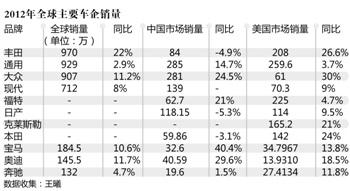 避风港规则 探究中美避风港规则比较