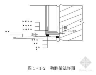 建筑节能技术论文 建筑施工节能技术论文