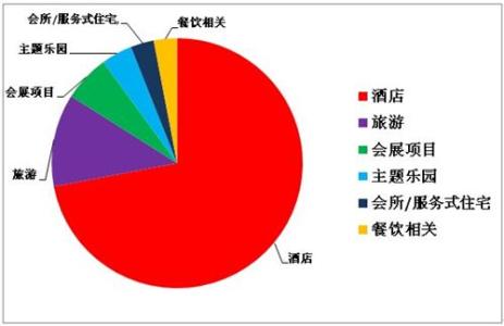 财务管理专业发展趋势 财务管理专业就业前景分析