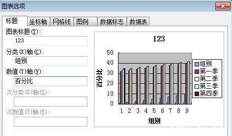 wps表格怎么制作表格 wps表格数据透析表怎么制作