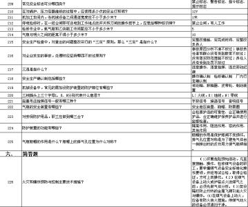 2017中石化劳务工转正 中移动劳务工转正具体内容