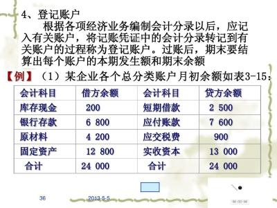 复式记账方法 复式记账法是怎样的一种记账方法