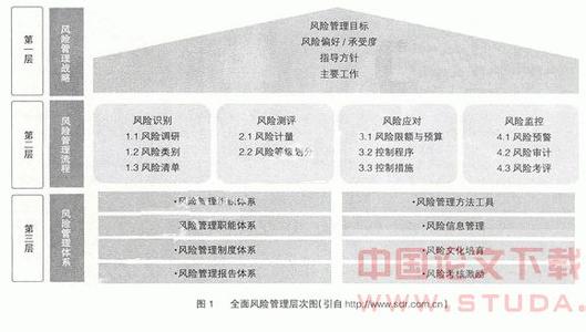 2017公安边防部队改革 试论边防部队会计电算化过程中的风险控制