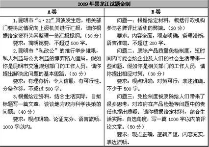 快速阅读训练方法 快速阅读训练之公务员的考试方法