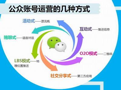 微信公众号签名设计 微信公众号签名档