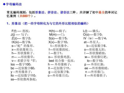 英语单词形象记忆法 SS形象控制记忆法法