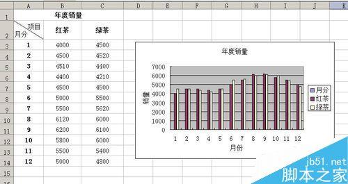 excel表格的制作方法 excel内制作表格的方法