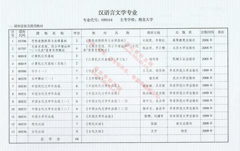 自考汉语言文学论文 有关自考汉语言文学专业论文