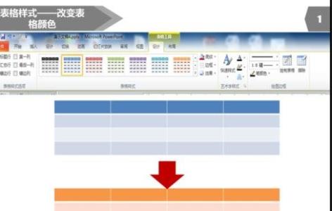 ppt修改表格边框颜色 ppt2013怎么修改表格边框颜色