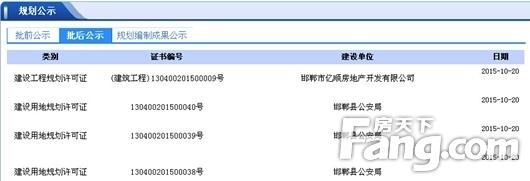 邯郸买房需要什么手续 邯郸二手房的交易费用是多少？买房手续有哪些？