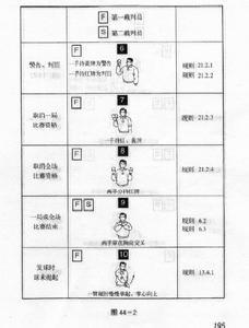 排球规则及练习方法