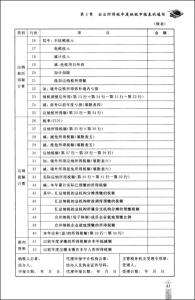 纳税申报实训心得 企业纳税申报实训心得3篇