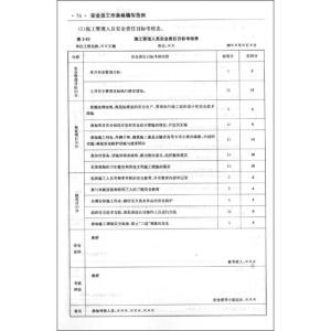 专职安全员工作总结 安全员工作总结范文3篇