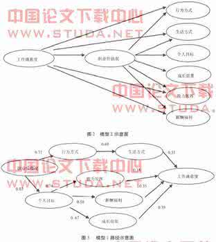 生活中的变量关系举例 生活中的变量关系