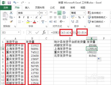 excelsumifs函数怎么用 　Excel中sumif函数的使用方法