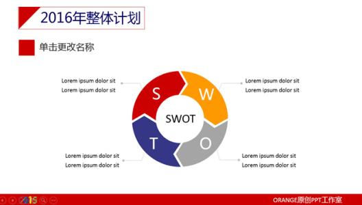 部门工作总结ppt模板 销售部门工作总结模板