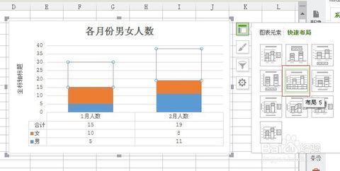 wps表格相同数据合并 wps表格怎么在柱形图中显示合并数据