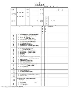 年度鉴定表自我鉴定 大二年度鉴定表自我鉴定