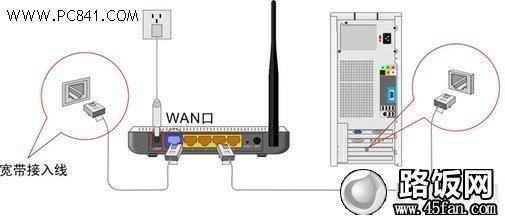 安装路由器的步骤图 怎样安装无线路由器