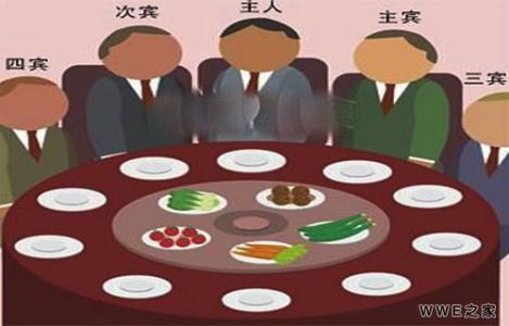 酒桌座次礼仪 酒桌座次礼仪常识