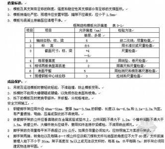 模板工程劳务承包合同 设备拆除承包合同模板