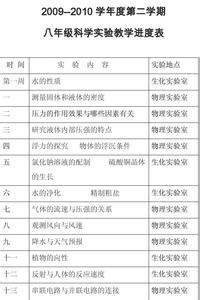 八年级下科学教学计划 八年级上册科学教学计划