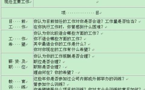 教师课后自我评价 新教师自我评价