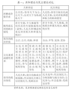 违宪审查 简论我国违宪审查的路径选择与制度构建