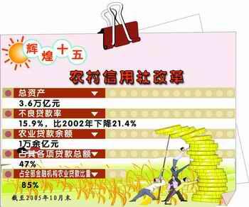 浅谈我国司法体制改革 浅谈后农业税时代乡镇行政管理体制改革