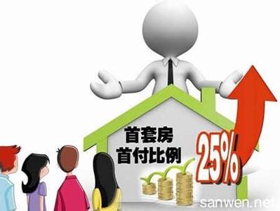 贵阳最新商贷政策：首套房首付降至25%