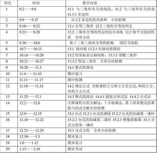 2017小学数学教学计划 七年级数学2017年教学工作计划