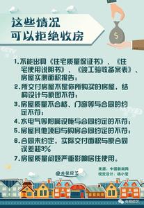 买房期房要找中介吗 买期房合同注意事项有啥？买房一定要注意这些