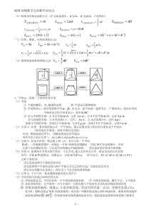 高中数学文科知识点 文科高考数学知识点